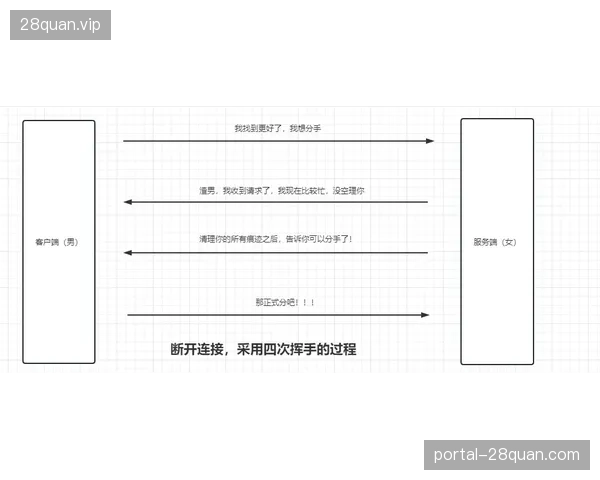 体育品牌正在纠偏过去依赖单一顶级IP背书的增长逻辑 体育品牌正在纠偏过去依赖单一顶级IP背书的增长逻辑